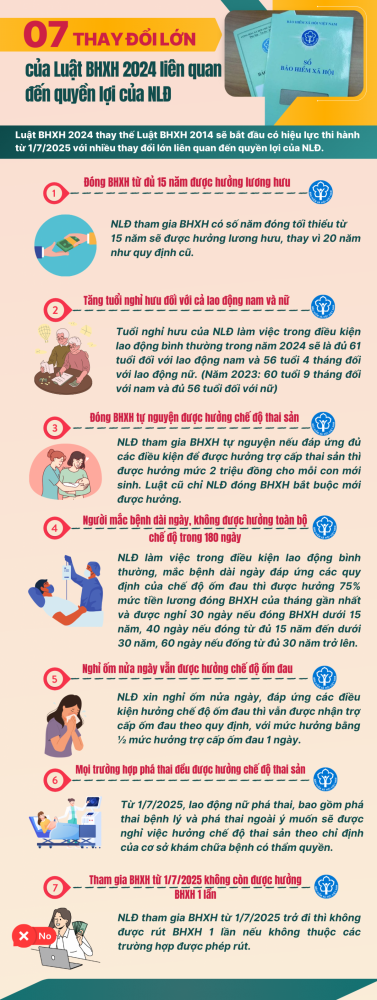 07 thay doi lon 1242 x 3300 px 520241116222059