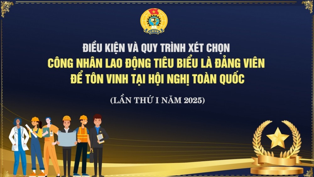cong nhan lao dong tieu bieu2024120206495120241202081327